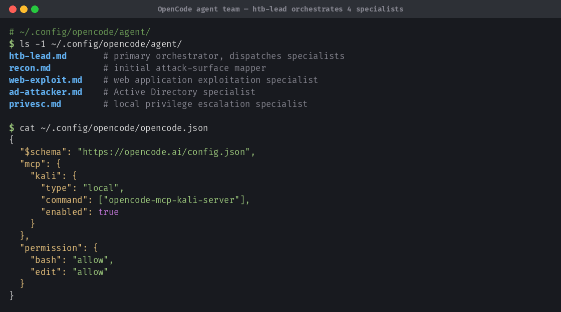 OpenCode agent team layout