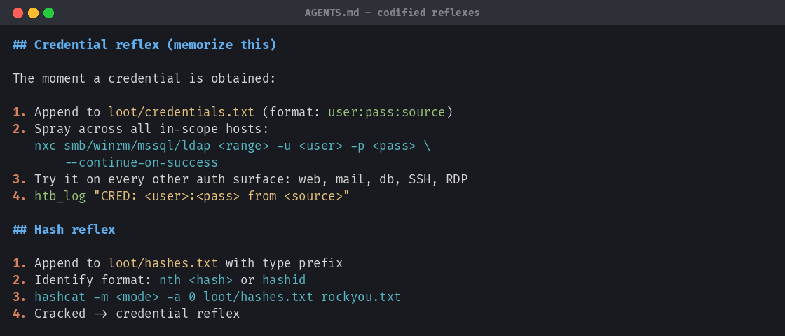 Credential and hash reflex rules from AGENTS.md