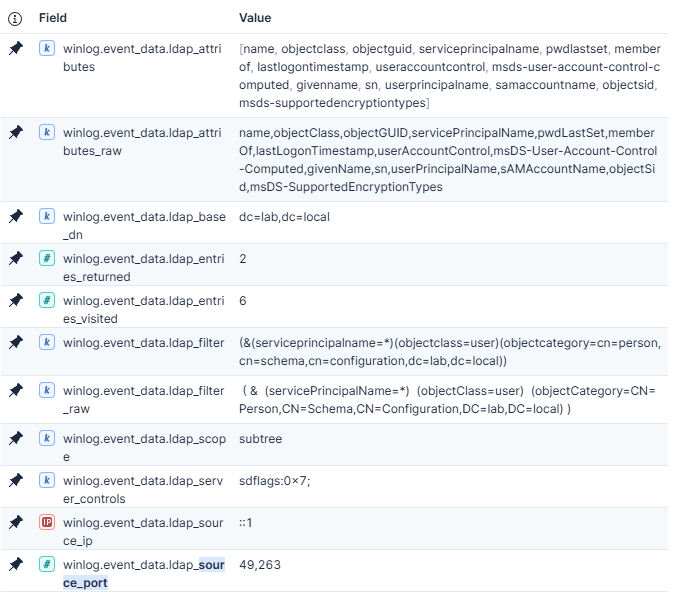 Active Directory PowerShell module ADWS limitation