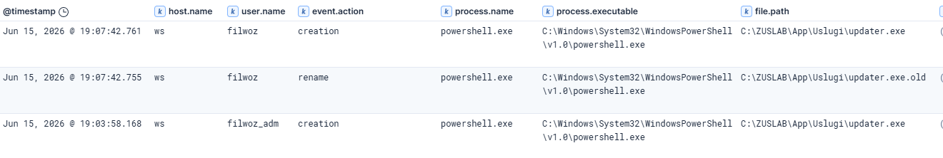 Service binary write query