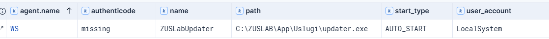 OSQuery service config