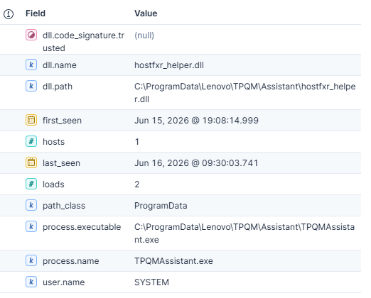Generic DLL load query