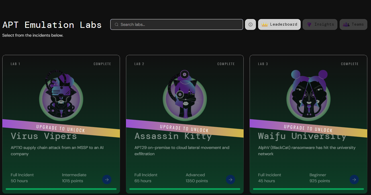 Xintra dashboard